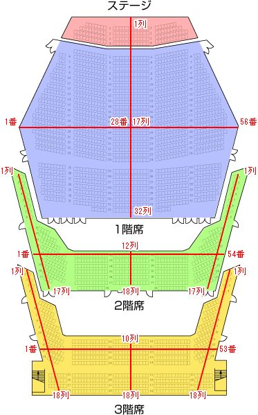 コンサートホール座席案内図